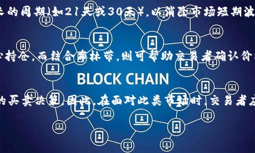 在币圈中，RSI（相对强弱指数）是一个广泛使用的技术分析指标，用于评估某种加密货币在特定时间段内的价格变化，帮助交易者判断市场是否过热或过冷，从而做出更明智的交易决策。以下是关于RSI的详细介绍。

什么是RSI?
RSI，全称为Relative Strength Index（相对强弱指数），是由技术分析师J. Welles Wilder Jr.在1978年提出的一种动量指标。RSI的值范围在0到100之间，通常使用14天作为计算时间周期。RSI的基本理念是，通过比较某一资产的平均收益和平均损失，以确定其相对强弱。

RSI的计算方法
RSI的计算过程可以分为几个步骤：
ol
    li选择一个时间周期（通常为14天）。/li
    li计算每一天的收益和损失（收益为当前价格比前一天价格高，损失则相反）。/li
    li计算平均收益和平均损失。/li
    li用平均收益除以平均损失，得到相对强度（RS）。/li
    li用以下公式计算RSI：br strongRSI = 100 - (100 / (1   RS))/strong/li
/ol
这个公式的最终结果就是RSI值，它可以用来判断市场是进入超买还是超卖状态。

RSI的解释与应用
一般来说，当RSI值大于70时，市场被认为是超买状态，可能会出现价格回调的迹象；而当RSI值小于30时，市场被认为是超卖状态，可能会出现价格反弹的机会。这使得RSI成为很多交易者判断买卖时机的重要工具。
此外，交易者会关注RSI的背离现象。例如，如果价格创出新高而RSI未随之上涨，这可能预示着市场的强势将要减弱，反之亦然。这种背离现象常常被用作反转信号，帮助交易者捕捉潜在的盈利机会。

RSI在币圈的独特性
在币圈，由于市场波动性较大，RSI的应用与传统金融市场略有不同。加密货币市场的短期波动更加剧烈，因此很多交易者会采用较短的计算周期（如7天）来获取更敏感的市场信号。在虚拟货币交易中，RSI的超买和超卖水平可能会有更大的波动，因此，交易者需更加谨慎地解读RSI值。

常见RSI使用策略
以下是一些币圈交易者常用的RSI交易策略：
ol
    listrong超买超卖策略：/strong当RSI大于70时卖出，小于30时买入。/li
    listrong背离策略：/strong如果价格创出新高而RSI未创出新高，可以考虑做空；反之，如果价格创出新低而RSI未创出新低，可以考虑做多。/li
    listrong趋势确认：/strong结合其他指标（如移动平均线）和RSI确认趋势强度，寻找更高的成功率。/li
/ol

RSI的局限性
虽然RSI是一个很有用的技术指标，但它也有局限性。首先，RSI在横盘整理阶段容易产生误导信号，导致交易者频繁进出市场。其次，RSI的参数设置对其有效性有重大影响，不同的时间周期和市场环境可能导致不同的结果。此外，RSI不能单独作为交易决策的依据，应该结合其他指标共同分析。

总结
RSI作为一种技术分析工具，在加密货币交易中起着重要的辅助作用。理解其计算方法和应用场景，可以帮助交易者更科学地判断市场情绪，做出更理性的交易决策。不过，交易者在使用RSI时，也应当意识到其局限性，将其与其他分析工具相结合，以提高交易的成功率。

可能相关的问题

1. 如何根据RSI判断市场的买入和卖出时机?
许多投资者使用RSI来决定何时买入或卖出某种加密货币。通常，RSI值在70以上被视为超买状态，表明市场可能会出现价格下跌，因此有卖出的信号。相反，当RSI值低于30时，市场被认为是超卖状态，价格可能会上涨，因此会产生买入的信号。不过，仅依赖RSI进行交易可能会增加风险。为了提高决策的可靠性，交易者可以结合K线形态、支撑阻力位和其他技术指标，比如MACD或布林带进行综合分析。此外，还可以参考市场新闻和其他外部因素，以更全面地评估投资环境。

2. RSI值的计算周期该如何选择?
RSI通常使用14天作为标准计算周期，但并不意味着这是适合所有交易者的最佳选择。对于短线交易者，可能需要使用较短的时间周期（如7天或9天），以便更快地捕捉市场波动。而对于长线投资者，可能会选择更长的周期（如21天或30天），以消除市场短期波动的噪音。在选择RSI周期时，需要考虑交易策略、市场性质以及个人风险承受能力。投资者还可以通过历史数据回测不同周期的表现，从而找出最适合自己的设置。

3. RSI与其他指标的组合使用有什么优势?
RSI是一种动量指标，单独使用可能不够全面，因此结合其他技术指标可以提高分析的准确性。例如，结合移动平均线，可以判断当前趋势的方向。如果RSI显示超买而价格仍在上升，那么可能是趋势确认，有必要耐心持仓。而结合布林带，则可帮助交易者确认价格是否波动在正常范围内，从而判断是否出现异常波动。通过使用多种指标结合，交易者可以增强交易信号的可靠性，减少错误交易的概率，进一步提升交易策略的有效性。

4. RSI在盘整市场中可信度如何?
在盘整市场中，RSI的可靠性会受到影响，因为该指标在横盘整理期间可能会频繁发出错误信号。因为在横盘阶段，价格缺乏明显的趋势，RSI值可能在超买和超卖之间反复波动，这可能会导致交易者做出过于频繁的买卖决策。因此，在面对此类市场时，交易者应更加谨慎，最好结合价格行为和其他市场指标进行综合分析。在这种情况下，投资者还可以考虑采用区间交易策略，通过识别支撑和阻力位进行买卖，而不单单依赖于RSI。

通过深入了解RSI及其操作，可以帮助投资者在币圈中更加有效地进行交易，实现更加理性的投资回报。