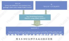 下载的TP (主题包) 为什么