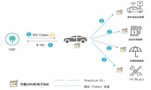 加密货币钱包的未来：它们会消失吗？安全性又如何？