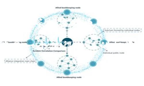 捍卫
莱特币今日最新实时价格行情分析：未来投资价值与市场趋势
/捍卫
莱特币, 加密货币, 市场分析/guanjianci

随着加密货币的愈发普及，莱特币 (Litecoin) 作为一种重要的数字货币，吸引了越来越多投资者的关注。莱特币自2011年诞生以来，一直以其快速的交易确认时间和高效的支付方式，受到了市场的青睐。而在2023年，莱特币的实时价格行情更是波动不定，成为投资者和分析师关注的焦点。

在本文中，我们将围绕莱特币的最新价格行情进行详细的分析，探讨其市场走势、未来的投资价值，并结合当前的金融环境和技术发展，提出一些投资建议。同时，还会回答一些与莱特币相关的重要问题，为投资者提供更全面的信息。

一、莱特币的基本概况
莱特币是一种点对点的加密数字货币，由前谷歌工程师查理·李于2011年创建。作为比特币的“银”，莱特币有许多与比特币相似的特性，但是在网络确认时间和矿工奖励等方面存在一些显著的区别。莱特币使用Scrypt算法进行挖矿，这使得其在挖矿过程中更为节能，同时也降低了技术门槛，使得更多用户能够参与其中。

目前，莱特币的总供应量被限制为8400万枚，这与比特币的2100万枚相比较为宽松。莱特币的交易速度也相较于比特币更快，通常在2.5分钟内完成一次交易确认。这样的特性使得莱特币在实际应用中具有更高的可用性，尤其在小额支付和即时交易场景中更具优势。

二、莱特币今日的实时价格行情
根据最新的市场数据，莱特币的实时价格可能会有波动。截至目前，莱特币的价格为约X美元。然而，这一价格是实时变化的，因此投资者需定期关注市场动态。近年来，随着各大主流交易所对莱特币的支持不断增加，交易量逐渐上升，价格也不断受到市场情绪的影响。

在分析实时价格时，我们需要关注几个关键因素，如市场需求、技术进展、政策风险以及整体经济形势。这些因素都可能对莱特币的价格产生重大影响。因此，投资者应当持续关注这些动态，并结合市场指标进行分析。

三、莱特币市场趋势分析
莱特币的市场趋势受多种因素的影响，包括宏观经济环境、主要竞争币种的表现、政策法规的变化以及市场投资者的情绪等。

首先，宏观经济环境的变化，如美联储的利率政策、全球经济增长预期等，都会对投资者的风险偏好产生直接影响，进而影响莱特币的价格走势。当经济不确定性上升时，更多的投资者倾向于将资金转向避险资产，从而可能影响莱特币等加密货币的表现。

其次，科技进步也为莱特币的发展提供了动力。例如，莱特币近期在隐私保护技术、扩容方案以及支付采用度等方面的技术创新，都有助于增强其在市场中的竞争力。如果莱特币能够保持技术的不断创新，吸引更多用户和开发者的参与，其市场前景将更加光明。

四、未来投资价值分析
莱特币在加密货币市场中以其独特的优势，拥有较大的投资潜力。随着越来越多商家接受莱特币作为支付方式，以及金融科技公司的积极参与，莱特币的应用场景正在不断扩展。

此外，随着DeFi、NFT等热潮的出现，莱特币作为数字资产的基础货币，将在更广泛的生态系统中得到应用。如果莱特币能够不断适应市场变化，保持其技术优势和社区活力，那么其长期投资价值将十分可观。

需要注意的是，投资莱特币依然存在风险，特别是“泡沫”现象。因此，投资者在进入市场前应做好充分的市场调研与风险评估，选择合理的投资策略，以降低潜在损失。

五、常见问题解答

h41. 莱特币与比特币相比，有什么优势和劣势？/h4
莱特币作为一种相对成熟的加密货币，与比特币之间存在许多相似之处，但在多个方面也形成了明显的差异。首先，在生产效率上，莱特币使用的Scrypt算法使其在交易确认速度上相较于比特币更具优势。莱特币的区块生成时间为2.5分钟，而比特币则是10分钟，这使得莱特币的交易确认时间明显更短，有助于提升用户体验。

不过，莱特币的总供应量同样有限，在4200万枚的基础上，可比特币的2100万枚相比，莱特币的流通量相对更高。此外，尽管莱特币的技术不断更新，但在市场的接受度和认知度上，莱特币依然处于与比特币的差距之中。比特币在市值、品牌认可度和市场接受度方面仍然领先于莱特币。

h42. 如何投资莱特币？/h4
投资莱特币的方式有多种，最常见的是通过数字货币交易所进行购买。许多主流交易所如Binance、Coinbase等都提供莱特币的交易服务。在注册一个交易账户后，用户可以通过法币或其他加密货币来购买莱特币。此外，还有一些平台提供交易所内的借贷、质押等功能，帮助用户增加收益。

在进行投资决策时，投资者应当充分了解加密货币的市场动荡性，以及相应的风险控制方法。选择合适的投资金额，合理的止损设置能帮助降低风险。同时，随时关注市场动态和全球经济趋势，对投资进行动态调整是十分必要的。

h43. 莱特币的预测和趋势会如何发展？/h4
对莱特币未来趋势的预测仍具有很大的不确定性，但在多个领域的发展前景依然乐观。首先，随着区块链技术和加密金融的不断发展，莱特币作为一种快速交易的数字货币，将会越来越多地出现在日常生活中。

其次，随着全球对加密货币接受度的提升，更多的商家会逐步接受莱特币作为支付选项。而基于莱特币区块链上开发的金融应用项目也有可能吸引流动性，推动莱特币的市场价格上涨。不过，投资者还需关注潜在的政策风险以及竞争forces带来的压力。

h44. 莱特币是否会受到政府监管？/h4
随着加密货币市场的发展，全球各国政府对于数字资产的监管政策也在不断完善。虽然莱特币在现阶段没有受到严格监管，但未来政府的相关政策可以对市场产生深远的影响。

例如，某些国家可能会对加密货币交易实施严格的KYC（了解你的客户）政策，以防止洗钱和欺诈行为。然而，这种监管也可能推动市场的正规化，使得莱特币等加密货币能够得到更大程度的接受和合法化。因此，投资者应持续关注政策动态，以灵活应对市场变化。

随着对莱特币的不断研究与分析，投资者在进行决策时应保持理性，并结合技术面、消息面等多方面信息进行判断。通过良好的规划与策略，莱特币仍将是一个值得关注的投资方向。

以上便是有关莱特币的市场分析及相关问题的详细介绍，希望对投资者在决策及操作上提供一些参考和帮助。