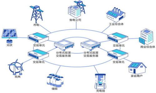 区块链隐私钱包的核心功能及其重要性探讨