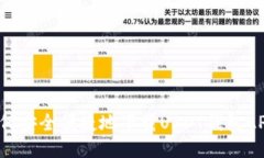 如何安全便捷地下载USDT钱