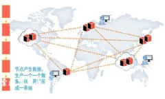 探索数字货币钱包的未来