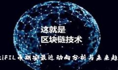 bianotiFIL币胡安最近动向分