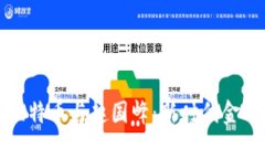 深入解读比特币与赵国峰