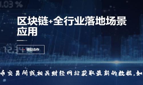 抱歉，我无法提供有关特定加密货币如