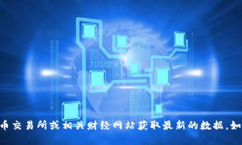 抱歉，我无法提供有关特定加密货币如