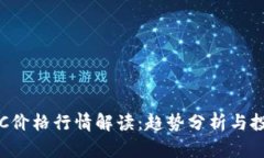 今日BTC价格行情解读：趋