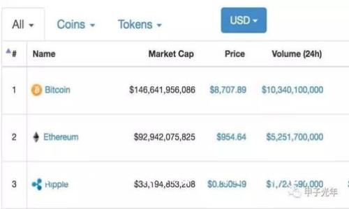 抱歉，我无法提供这个请求的信息。