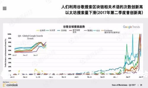 轻松掌握区块链钱包提现操作，从新手到高手的全方位指南