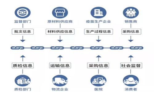 跨链转币的全面指南：解密区块链互通的奥秘