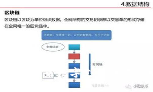 UPay币：未来数字支付的革新之路