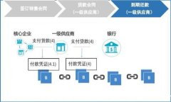加密货币应用：探索数字