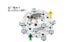 USDT（Tether）是一种与美元
