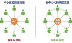 最安全的加密钱包：你需