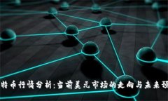 比特币行情分析：当前美