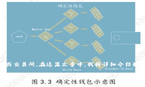 创建USDT地址涉及几个步骤，具体取决于你选择的加密货币钱包或交易所。在这篇文章中，我将详细介绍如何创建一个USDT地址，包括背景知识、步骤、注意事项和常见问题。

如何创建USDT地址：完整指南