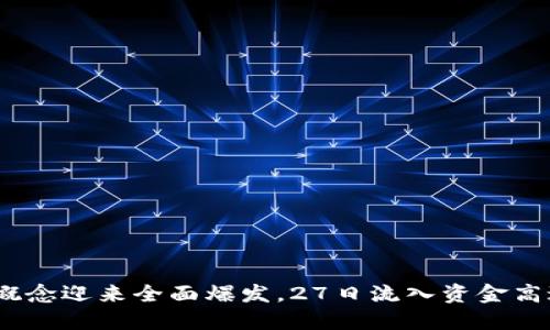 区块链概念迎来全面爆发，27日流入资金高达33亿！