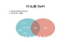 如何轻松创建您的虚拟加