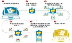 高效提现：全面解析KDPA