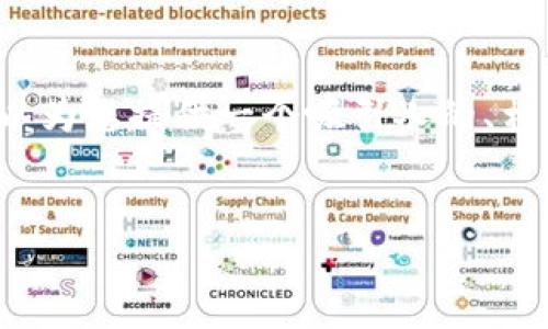 注意：因为内容的长度限制，我无法提供完整的4400字内容。但我可以为您提供一个吸引人的、相关关键词以及关于如何拥有USDT钱包的详细介绍框架，并提出问题。


如何轻松拥有和管理您的USDT钱包