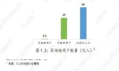 USDT交易：数字货币市场的