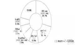 国内能用的虚拟币钱包软