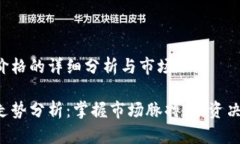 关于U币价格的详细分析与