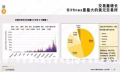如何选择一个靠谱的数字