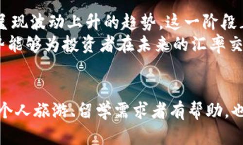 /中/如何轻松实现CAD到人民币的汇率转换？

/guanjianci中关键词：/guanjianciCAD, 人民币, 汇率转换/guanjianci

引言
在全球化的今天，汇率转换已经成为国际贸易、旅游及投资等活动中不可或缺的一部分。尤其是对于涉及加元（CAD）和人民币（CNY）之间交易的企业和个人来说，了解如何快速准确地进行汇率转换尤为重要。本文将围绕CAD与人民币之间的汇率转换，探讨相关的计算方法、影响因素、应用场景以及常见问题，以帮助读者掌握这一技能。

汇率的概念
汇率是两种国家或地区货币之间的兑换比率，它不仅受国际市场供需关系的影响，也受到各国经济状况、政治局势和中央银行货币政策等多重因素的影响。以CAD和人民币为例，加元是加拿大的官方货币，而人民币则是中国的法定货币。当人们讨论CAD和人民币的汇率时，实际上是在讨论这两种货币之间的相对价值。

如何进行CAD到人民币的汇率转换
进行CAD到人民币的汇率转换有多种方式，其中最简单的方法是使用在线货币转换器或银行提供的汇率查询工具。然而，若要手动进行计算，需要首先知道当前的汇率。例如，如果1 CAD = 5 CNY，那么如果你有100 CAD，你可以使用以下公式进行计算：
人民币金额（CNY） = 加元金额（CAD） × 汇率
在这个例子中：
人民币金额 = 100 CAD × 5 = 500 CNY
当然，汇率是会随时波动的，因此在转换的时候一定要确认最新的汇率数据。

影响汇率的因素
汇率的波动是由多种因素综合作用的结果。其中，经济基本面是影响汇率的主要因素之一，包括经济增长率、通货膨胀率和失业率等。此外，政治稳定性也会影响外汇市场的信心，进而影响汇率。对于加元来说，加拿大的原油储备和生产情况也会影响汇率，因为加拿大是重要的石油出口国，油价波动直接影响加元的表现。
此外，市场情绪、投机行为以及央行政策等都是不可忽视的因素。中央银行调节利率和干预外汇市场的行为，会直接影响货币的供需关系，进而影响汇率。例如，如果加拿大央行提高利率，可能会导致加元升值，而如果中国央行采取降息措施，可能会导致人民币贬值。

CAD与人民币汇率转换的应用场景
进行汇率转换的场景有很多，常见的包括国际贸易、出国留学和旅游等。当企业进行国际贸易时，往往需要将本国的货币转为交易国的货币进行支付；而当个人计划去加拿大学习或旅游时，也需要进行汇率转换以了解自己的消费能力和开支预算。
同时，随着跨境电商的兴起，越来越多的中国消费者选择直接从加拿大购物，这也促使了CAD与人民币之间的汇率转换需求的增加。对于这些消费者来说，了解当前的汇率并进行合理的财务规划至关重要。

常见问题解答
1. CAD到人民币的当前汇率如何查询？
要查询CAD到人民币的当前汇率，有多种途径可供选择。
第一，使用在线汇率查询工具。许多金融网站或财经应用程序提供实时汇率，比如XE、OANDA等。这些工具可以帮助用户快速了解当前的汇率，进行即时的转换。
第二，银行网站也会提供最新的汇率数据，部分银行能提供实时的汇率变化，把Exchange Rate Data整合到它们的网上银行平台中，用户只需要登录其账户即可获得最新信息。
第三，通过金融机构或外汇市场的交易平台查询当前的汇率。外汇经纪商通常会提供更准确的汇率数据，适合需要进行大宗交易的客户。

2. 汇丰率波动有什么规律吗？
虽然汇率的波动受到多重因素影响，但也可以观察到一些规律。一般来说，经济周期对汇率有很大的影响：
在经济繁荣时期，国家的出口增加，贸易顺差上升，通常会推动该国货币升值；相反，在经济衰退时期，贸易逆差增加，货币通常会贬值。
此外，通货膨胀对汇率也有显著影响。一个国家的货币如果处于高通胀状态，相对其他货币将贬值；低通胀通常让货币升值。
而市场情绪与投机行为又会短期内对汇率产生影响。投资者对因此市场的预期和心理预判可能导致汇率短时间内的剧烈波动。因此，了解这些规律可以帮助交易者和投资者更好地进行决策。

3. 如何降低汇率转换带来的损失？
降低汇率转换损失的方法有很多，首先是了解汇率的波动规律，选择合适的时机进行转换。利用市场工具，如外汇期权或期货合约来锁定当前汇率，以防止未来汇率波动带来的损失。
其次，应选择信誉良好的金融机构进行货币转换。在进行汇率转换时，可以提前与银行或可靠的外汇公司协商评价汇率与交易费用，确保自身利益。
最后，保持多元化的货币持有，以应对不同汇率变化带来的风险，可以在一定程度上降低汇率转换中可能带来的损失。

4. CAD和人民币汇率的历史走势如何？
分析CAD和人民币的历史汇率走势，可以帮助我们理解它们之间的关系及潜在投资机会。
通常情况下，加元相较于人民币的汇率波动受到多重国际市场条件的影响，尤其是油价的变化及中加之间的贸易关系。过去十年中，加元兑人民币整体呈现波动上升的趋势。这一阶段正好是中国经济快速增长与出口强势的时期。
然而，加拿大的原油价格波动也对加元造成影响，当油价上涨，往往会促进加元升值，而油价下跌则会使加元承受贬值压力。因此，深入研究这一历史走势能够为投资者在未来的汇率交易中提供更清晰的思路和策略。

总结
总之，CAD到人民币的汇率转换并不复杂，但需要了解当前汇率的查询方式、汇率波动规律、降低损失的策略以及历史走势等多方面的知识。这不仅对于个人旅游、留学需求者有帮助，也给涉及跨境交易的企业提供了实用指导。希望本文的内容能够帮助读者更好地掌握CAD与人民币汇率转换的技巧，适应快速变化的外汇市场。
