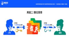 : Uniswap交易所下载失败的