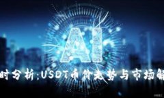实时分析：USDT币价走势与