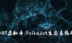 深入了解DOT虚拟币：Polk