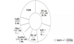 : 冷钱包如何高效查看余额