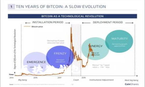 全面解析：区块链钱包的种类及其优缺点