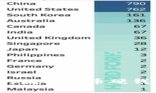 如何选择合适的数字货币硬钱包？全方位指南