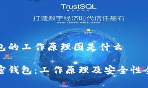 加密钱包的工作原理图是什么

解密加密钱包：工作原理及安全性全面解析