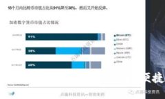 区块链钱包配置全攻略：