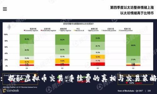 : 揭秘虚拟币交易：手续费的真相与交易策略