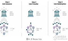 区块链钱包模式的未来：