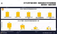 揭秘数字货币钱包：安全