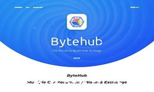 
如何设置虚拟币钱包的PIN码，让您的资产更加安全