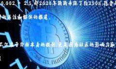 狗狗币（Dogecoin）是一种加