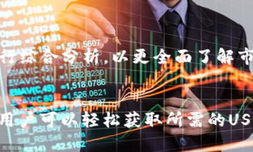 如何快速高效地查看USDT区块链数据？

USDT, 区块链, 数据查询/guanjianci

在数字货币迅猛发展的今天，USDT（Tether）作为一种主流的稳定币，越来越受到投资者和交易者的青睐。查看USDT区块链数据，不仅能够帮助用户追踪资金流动，还能加强对市场的理解与掌控。本文将深入探讨如何高效地查看USDT的区块链数据，助力用户更好地参与数字货币市场。

1. USDT及其区块链基础知识
USDT（Tether）是一种与美元价值挂钩的数字货币，通常用于在加密货币交易所进行交易和资产转移。不同于比特币和以太坊等其他加密货币，USDT的设计宗旨在于为用户提供一种稳定的数字资产，使其不受市场波动的影响。

理解USDT的区块链数据，首先需要认识USDT的发行机制。USDT可以在多种区块链网络上发行，包括比特币的Omni层、以太坊（ERC-20）、Tron（TRC-20）等。每种实现方式的数据显示和查询方法略有不同，但基本原理是相同的。

2. 查询USDT区块链数据的方法
查找USDT的区块链数据有多种方式，以下是几种常用的方法：

1. **区块链浏览器**：使用区块链浏览器是查询USDT数据的最直接方法。以下是一些常用的区块链浏览器：
ul
    liOmniLayer区块浏览器（适用于Omni层USDT）/li
    liEtherscan（适用于ERC-20 USDT）/li
    liTronscan（适用于TRC-20 USDT）/li
/ul

用户可以在这些浏览器中输入USDT地址，查询其交易历史、余额及其它相关数据。

2. **API接口**：对于开发者来说，可以使用Tether或区块链浏览器提供的API接口来获取USDT的实时数据和交易信息。这种方法对数据分析和交易策略编写非常有帮助。

3. **钱包应用**：许多数字钱包（如MyEtherWallet、TronLink等）也集成了查看区块链数据的功能，用户可以直接在钱包内查看USDT的当前余额及交易记录。

3. 如何通过区块链浏览器查找USDT的数据？
区块链浏览器的使用非常简单，以下是具体的步骤：

1. **打开浏览器**：首先，打开对应的区块链浏览器，例如Etherscan。了解你的USDT是在什么链上发行的非常重要。

2. **搜索地址**：在搜索框中输入你的USDT地址或交易ID。确保输入的信息准确无误。

3. **查看数据**：浏览器将展示该地址的基本信息和交易记录，包括发送和接收的时间、金额以及交易哈希。用户可以通过点击交易哈希查看更详细的交易信息。

4. **分析数据**：通过查看交易记录，用户能够分析出资金的流动方向，进而推测市场趋势。

4. query parameters for efficient data extraction
在使用API和区块链浏览器时，合理地使用查询参数可以显著提高数据提取的效率。例如，用户可以根据时间范围、交易类型等进行精准的过滤，获取想要的数据。这对于量化分析和市场研究具有重要意义。

API通常允许用户使用GET请求来检索有关交易和地址的特定信息，利用过滤参数，可以快速访问大数据量中的特定信息，大大减少了手动查找的时间。

5. 关注USDT交易的注意事项
在频繁交易USDT过程中，有几个关键点需引起注意：
ul
    li**高网络费用**：在网络拥堵或者行情波动的情况下，交易费用可能会上升。/li
    li**交易确认时间**：不同链的交易确认时间不同，特别是在高峰期，确认时间可能延长。/li
    li**钓鱼网站**：在查询区块链数据时，要确保进入的链接是官方可信的网站，以避免诈骗。/li
/ul

6. 常见问题解答

问题一：如何确保我在正确的区块链浏览器上寻找USDT数据？
USDT可以存在于多个区块链上，因此确保在正确的区块链浏览器上搜索显得尤为重要。首先，您需要确定您的USDT是在哪个网络上发行的。一般来说：
ul
    li如果是在比特币网络上发行，您应使用OmniLayer浏览器；/li
    li如果是在以太坊网络上，使用Etherscan；/li
    li如果是在Tron网络上，使用Tronscan。/li
/ul

此外，建议通过官方文档确认您所使用的USDT的类型和发行网络，以确保信息的安全和准确。

问题二：USDT与其他加密货币在区块链数据查询上的区别是什么？
虽然USDT是一种加密货币，但因其特性与市场的领先地位与其它加密货币相比在区块链数据查询上存在一定的差异。其他加密货币，如比特币和以太坊，主要集中于市场波动与投资价值，而USDT则更注重在交易中的流通性和稳定性。

从数据查询的角度来看，USDT的区块链数据查询更频繁被用于对交易流动性和资金流动的分析，而比特币和以太坊的数据查询则常用于价格走势、市场情绪分析等。此外，用户在查询USDT时，常常需要考虑稳定币与法币的关系，这在其他加密货币的查询中并不明显。

问题三：如何通过API接口批量获取USDT数据？
使用API接口批量获取USDT数据是一个高效的选择。许多区块链浏览器和数据服务提供商都提供API服务，用户可以通过编写编程代码获取所需的数据。首先，注册并获取API密钥，通常流程如下：
ol
    li查找并注册使用的API服务，获取密钥。/li
    li阅读API文档，了解支持的请求类型和参数。/li
    li使用编程语言（如Python、JavaScript等）编写请求，定义要获取的数据内容及数量。/li
    li处理API返回的数据，进行分析或保存。/li
/ol

在编写API请求时，注意遵循API的调用限制和速率限制，以避免被封禁。另外，清晰明了的参数可以帮助您快速过滤出所需信息。

问题四：USDT的价格波动因素有哪些？如何通过数据查询进行市场分析？
USDT的价格通常是固定在1美元左右，但实际交易中的价格波动与市场供需、流动性及其他市场情绪密切相关。价格波动的因素主要有：
ul
    li**市场需求**：市场上对USDT的需求增加会导致其在特定平台上的溢价。/li
    li**流动性**：高流动性使得用户能够以接近1美元的价格交易USDT，而低流动性可能导致价格偏离美元。/li
    li**宏观经济因素**：例如，在经济动荡或市场剧烈波动时，USDT的需求会增加，价格可能上升。/li
/ul

通过区块链数据查询，用户可以监测USDT的交易量、入场和出场资金流向等数据，这些都是分析USDT价格波动的重要指标。在查找这些数据时，建议结合多项指标进行综合分析，以更全面了解市场动态。

结论
USDT作为一种重要的稳定币，其区块链数据的查看和分析对参与数字货币市场的投资者和交易者至关重要。通过区块链浏览器、API接口以及钱包应用等多种方式，用户可以轻松获取所需的USDT数据。同时，要时刻警惕市场变动及潜在风险，合理利用查询工具，以提升交易决策的有效性。希望本文提供的信息能帮助您更高效地查看和使用USDT区块链数据！