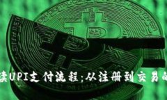 完全解读UPI支付流程：从