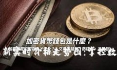 比特币行情最新实时价格