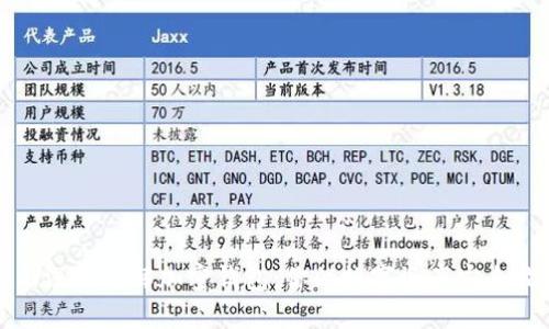 全面深入了解加密钱包：你的数字资产安全指南