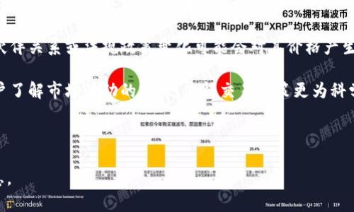 数字货币合约交易是指在特定平台上以合约的形式进行数字货币交易的过程。相较于传统的现货交易，合约交易允许交易者在未实际拥有数字货币的情况下，对其价格进行投机。这种交易方式可以用来对冲风险或提高利润潜力，但同时也伴随着更高的风险。

### 1. 数字货币合约交易的基本概念

数字货币合约交易通常是借助衍生品交易的机制实现的。交易者与交易平台之间签署合约，合约的内容包括未来某一时间点的数字货币价格。在这个合约到期时，双方仅需按照约定的价格进行结算，而无需实际交割数字货币。

这种交易方式的几个关键要素包括：

- **杠杆**：合约交易通常提供杠杆功能，使得交易者可以用少量的资金控制更大的交易量。这意味着，若交易成功，利润将大幅放大，但也同样增加了亏损的风险。
  
- **多空操作**：交易者可以选择做多（即押注市场会升值）或做空（即押注市场会贬值），这使得合约交易具有更大的灵活性。

- **清算机制**：合约交易往往涉及到清算机制。如果交易者的保证金不足以维持该合约的有效性，可能会被强制平仓，导致损失。

### 2. 数字货币合约交易的操作流程

数字货币合约交易的流程主要包括以下几个步骤：

#### 2.1 注册交易账户

首先，需要在支持合约交易的数字货币交易平台上注册一个账户。注册流程一般简单，通常需要用户提供身份证明和个人信息。

#### 2.2 资金入账

完成注册后，用户需要将资金充值到其交易账户。这可以通过银行转账、信用卡、其他数字货币充值等多种方式完成。

#### 2.3 选择合约类型

在交易平台上，通常会提供多种合约类型供用户选择，比如永续合约、期货合约等。用户需要根据自身的需求和风险承受能力选择适合的合约类型。

#### 2.4 开仓与平仓

用户可根据市场走势预测进行开仓（买入或卖出合约）。当合约到期或者用户决策后，进行平仓以实现利润或损失。

#### 2.5 风险控制

由于合约交易的高风险性质，用户需要设置止损和止盈等策略，以便在市场波动时能够控制风险。

### 3. 数字货币合约交易的优势与劣势

#### 3.1 优势

##### 成本低

与传统的买入卖出现货交易相比，合约交易提供了更高的资金利用率，且由于杠杆的存在，交易者能够用相对较小的资金进行交易。

##### 跨市场灵活性

合约交易支持用户在多种市场条件下进行交易，无论是牛市还是熊市，均可通过做多和做空表示态度。

#### 3.2 劣势

##### 风险高

合约交易的杠杆效应使得潜在收益增大，但同时也带来了更大的风险，尤其是对于缺乏经验的交易者来说，可能导致重大损失。

##### 心理压力

由于市场波动频繁，合约交易可能会带来较大的心理压力，影响投资者的决策能力。

### 4. 数字货币合约交易相关问题

#### 问题一：如何选择合适的交易平台？

选择合适的交易平台是进行数字货币合约交易的第一步，用户需要考虑多个因素。首先，平台的安全性至关重要。用户应选择信誉良好的、提供完善安全措施的平台，以保护资金安全，包括账户双重认证、冷钱包存储等功能。

其次，交易平台的流动性与交易量也是重要考量指标。流动性高的交易平台，用户能够以更接近市场价的价格快速买入或卖出合约，减少滑点风险。

用户还需要关注平台的手续费结构。不同平台可能有不同的交易费用，甚至某些平台可能提供手续费减免或奖励方案，适合长线持有的用户。

此外，用户应关注平台的交易规模和用户评价。一些平台可能推行更为复杂的交易策略和方式，适合技术分析用户，而另一些则可能更为友好，适合初学者。

#### 问题二：合约交易如何进行风险管理？

在合约交易中，风险管理显得尤为重要。首先，设置合理的止损单是降低风险的重要手段。用户应设定一个预定的损失额度，一旦价格达到该点位，系统会自动平仓，帮助控制损失。

此外，资金管理也至关重要。用户不应将全部资金投入某一交易中，应该设定每笔交易的最大风险额度，通常不超过账户总资金的1-2%。这样的策略可以帮助分散风险，避免重大亏损。

合约交易中的心理因素同样扮演着关键角色。交易者需要保持冷静，不随意追涨或杀跌，而是根据市场的理性分析进行交易。设定交易计划并严格遵守，也是控制情绪的有效方法。

最后，定期评估投资组合的表现也是合约交易的重要环节。投资者应时刻关注市场变化，及时调整交易策略，避免盲目持有亏损头寸。

#### 问题三：合约交易与现货交易的区别是什么？

合约交易与现货交易的主要区别在于资产的所有权。在现货市场，买入数字货币后，用户会拥有实际的资产，能够进行转账、存储等操作。相反，在合约交易中，用户并不拥有实际的数字货币，而是与交易平台签订合约，通过价格变化获取利润或损失。

此外，现货交易相对简单，适合新手投资者，而合约交易则更为复杂，涉及杠杆、做多做空等多种操作，需要用户具备更高的市场分析和风险控制能力。现货交易中的交易额大多较小，而合约交易提供了杠杆机制，致使用户可以用较小的本金进行交易，放大收益或损失。

最后，市场性质也不同。现货市场受到资产流通性的限制，而合约市场则较为灵活，用户可以在任何时间进行资金的涨跌交易，这使得合约市场能够拥有更大的利润空间，但风险也随之提高。

#### 问题四：如何分析数字货币市场进行合约交易？

分析数字货币市场进行合约交易通常需要结合技术分析和基本面分析两方面。技术分析主要依赖于价格走势图表，通过识别支撑位、阻力位及其相关指标如移动平均线、相对强弱指数（RSI）等，对未来价格走势进行合理预测。

基本面分析则更侧重于市场新闻、政策变化、市场情绪等对价格的影响。例如，某一数字货币的技术升级、合作伙伴关系或法规政策变化可能会对其价格产生重要影响。

用户也可以结合社交媒体、论坛等获取市场舆论的变化，从而调整交易策略。此外，回顾历史数据，可以帮助用户了解市场波动的规律，使得交易决策更为科学合理。

总之，成功的合约交易需要聪明地结合多种分析方式以及不断学习市场经验，以提高交易的成功率。

以上是关于数字货币合约交易的详细介绍，以及相关问题的深入分析，希望能够为读者提供一些有价值的信息。