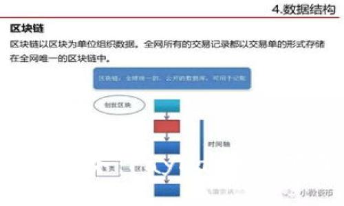  轻松管理您的财务：PayPal软件下载与使用指南