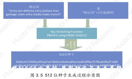 揭秘BGB交易所：最新动态与未来展望